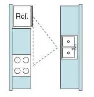 Kitchen Buying Guide